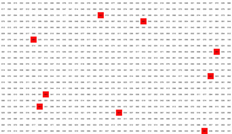 【コラム】少ない写真でもモザイクアートとして成立する？── 配置エンジンの裏側、ちょっとだけお見せします